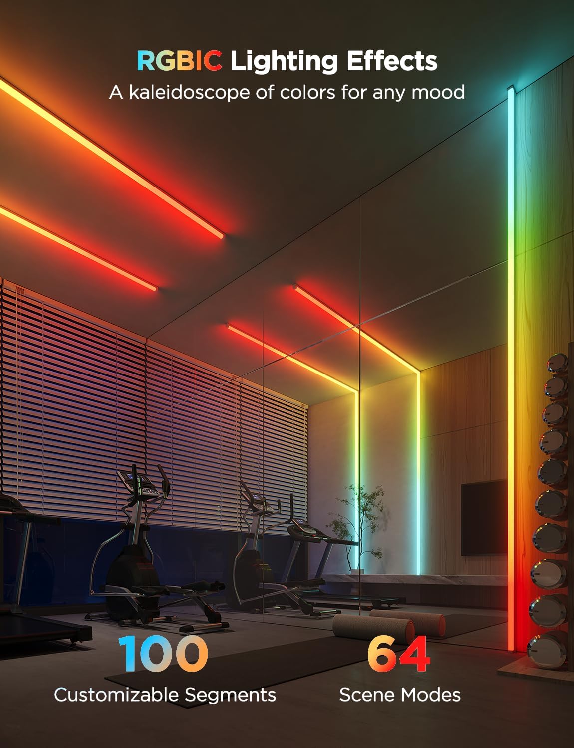 Govee RGBIC LED Strip Lights Covers
