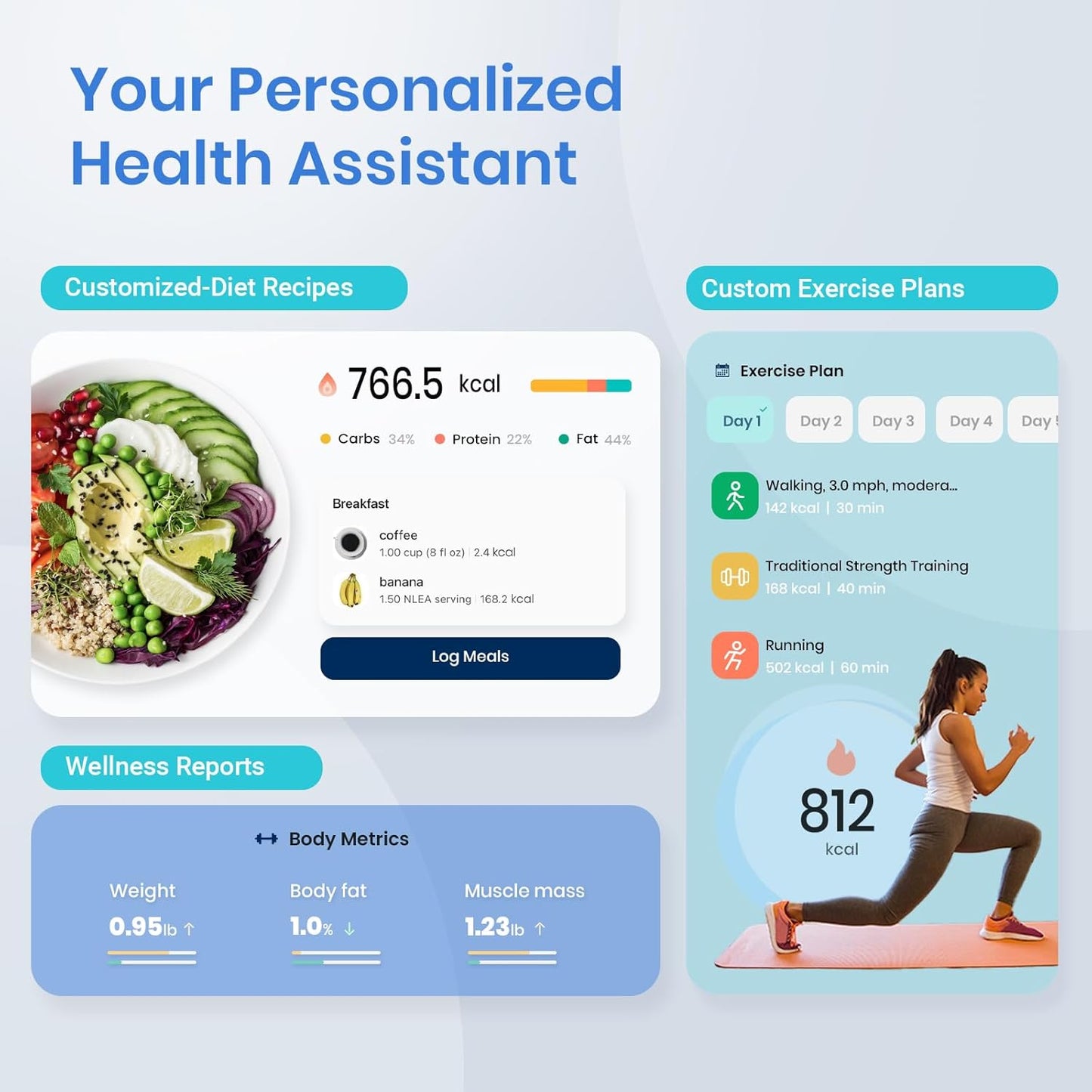 Etekcity Smart Scale for Body Weight and Fat Percentage