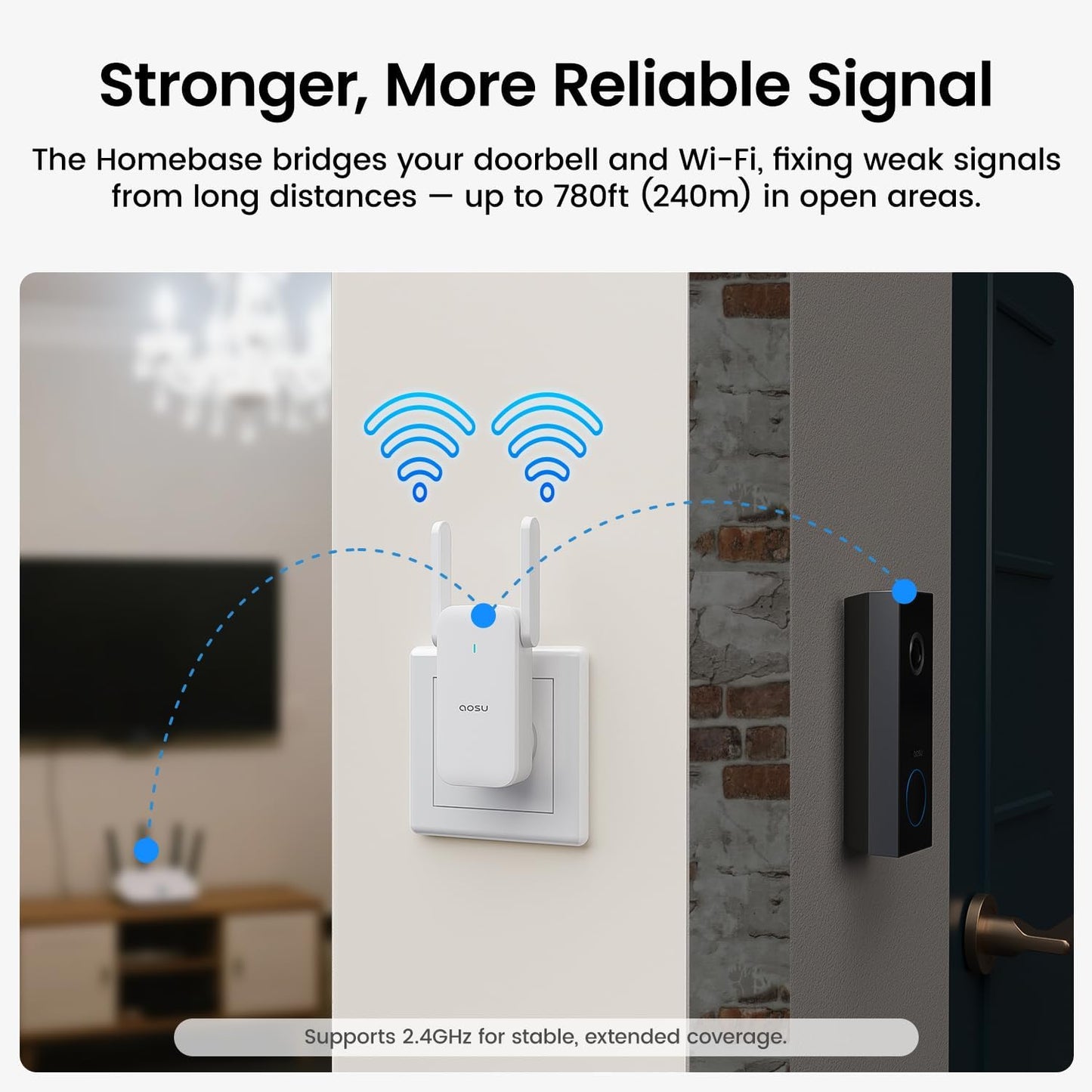Doorbell Camera Wireless
