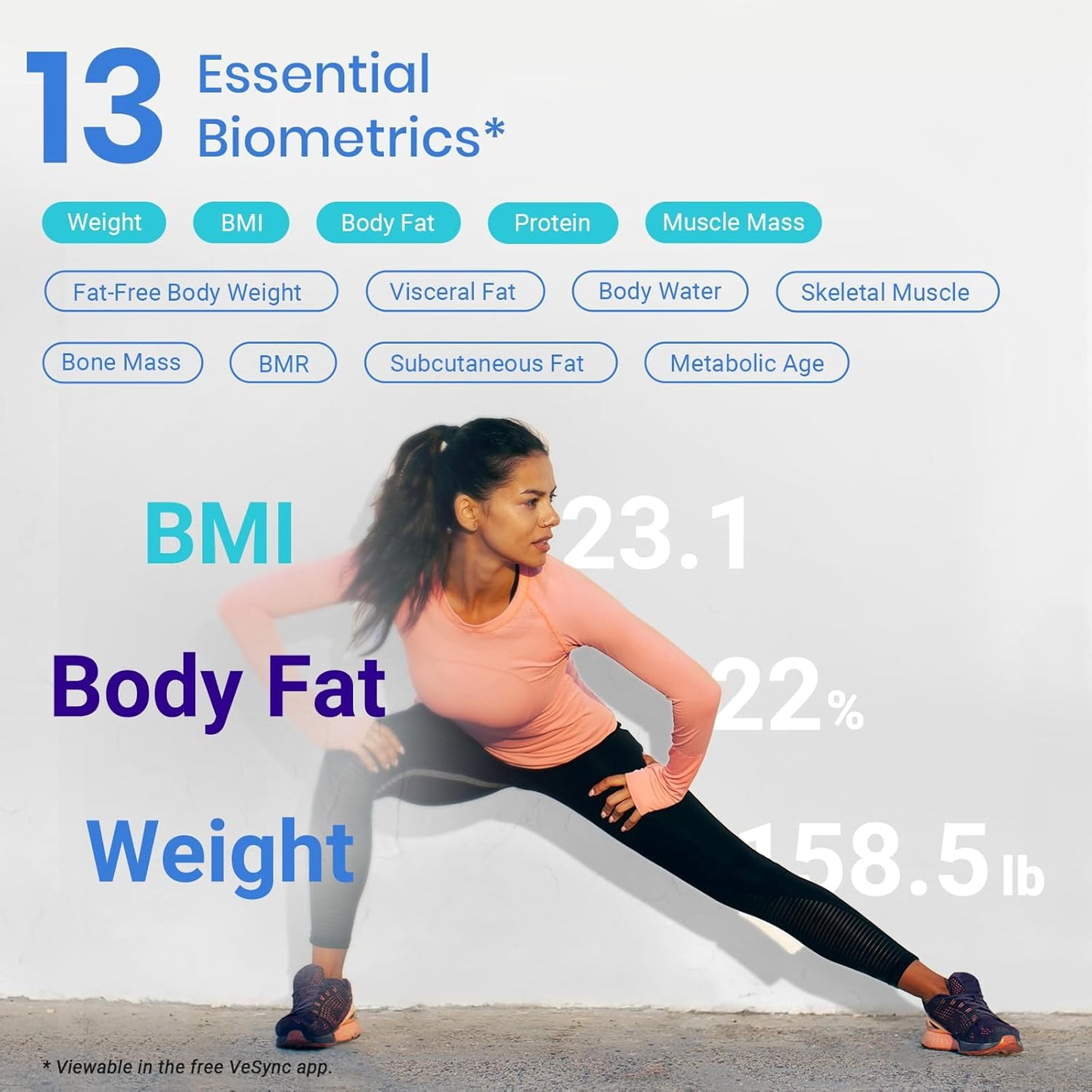 Etekcity Smart Scale for Body Weight and Fat Percentage