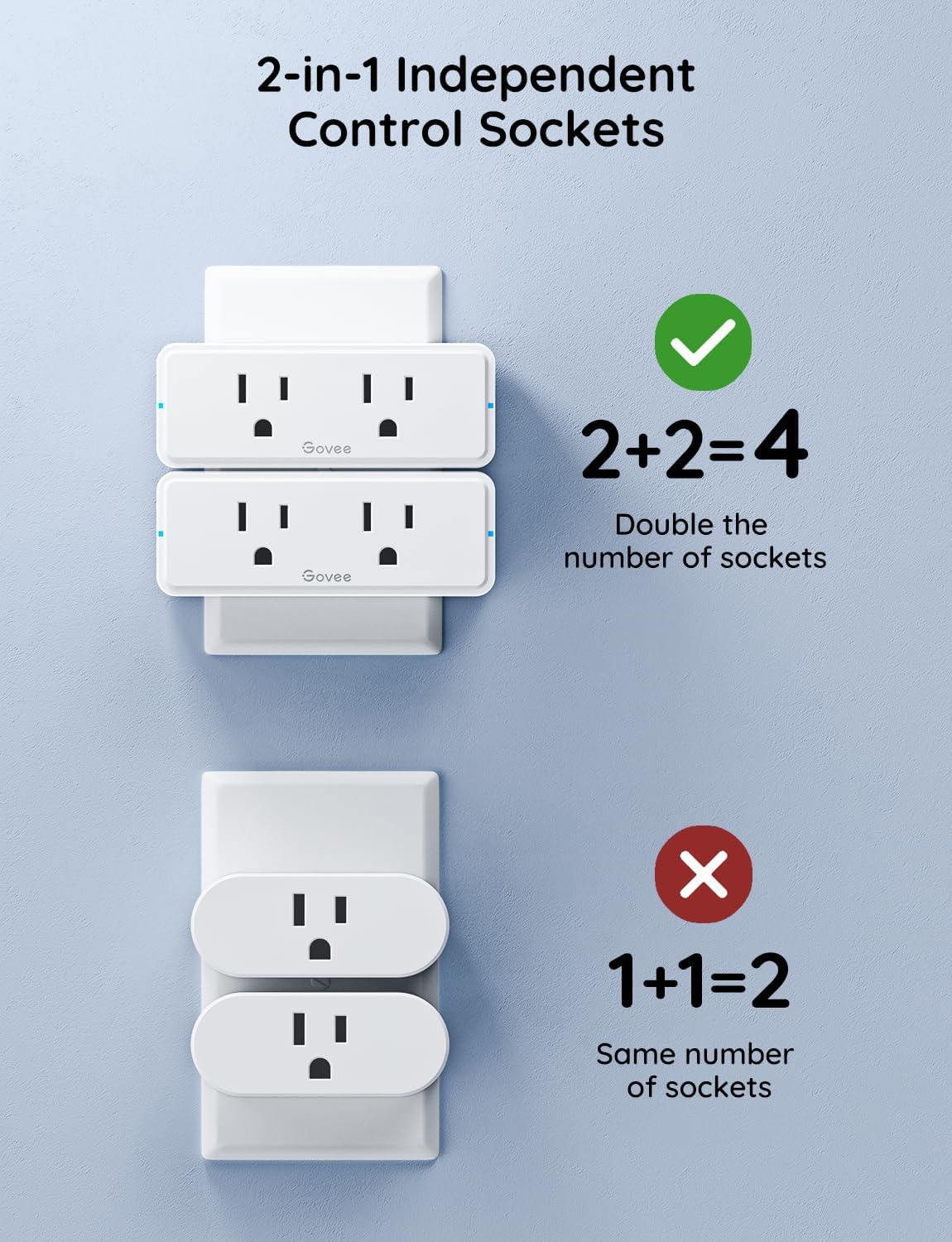Govee Dual Smart Plug 2 Pack