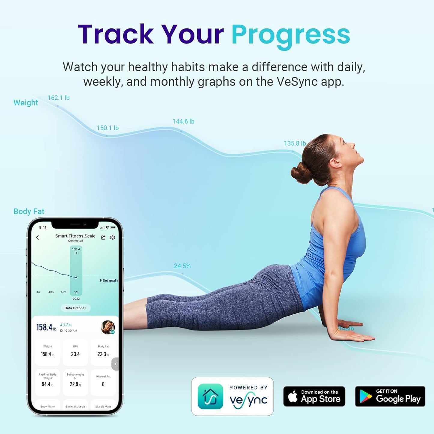 Etekcity Smart Scale for Body Weight