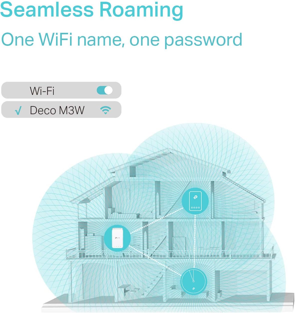 TP-Link Deco Powerline Hybrid Mesh WIFI System (Deco M3W)