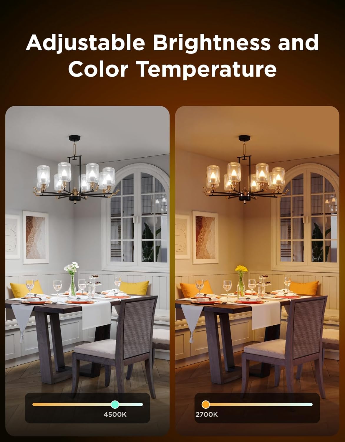 Govee E12 Led Bulb