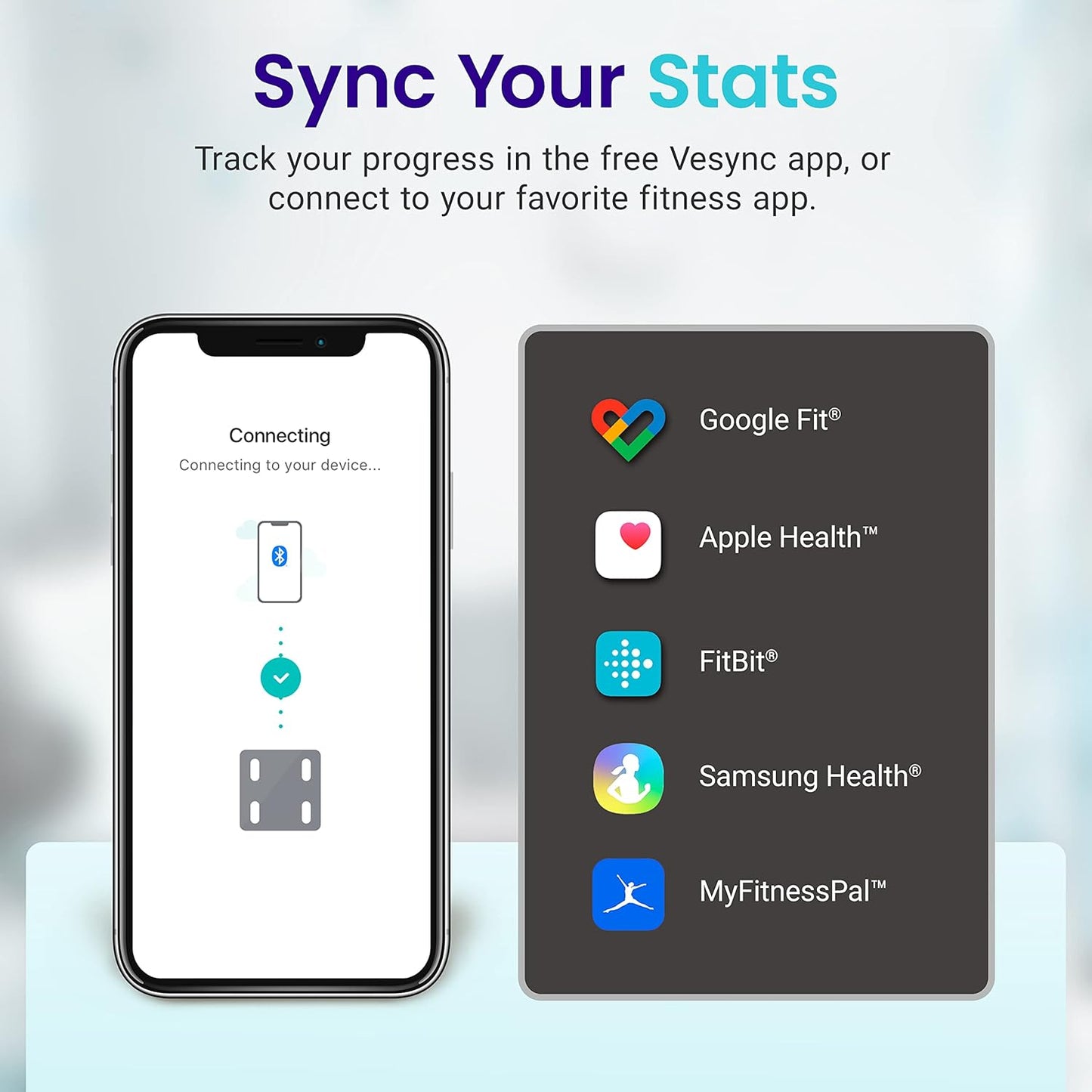 Etekcity Smart Scale for Body Weight