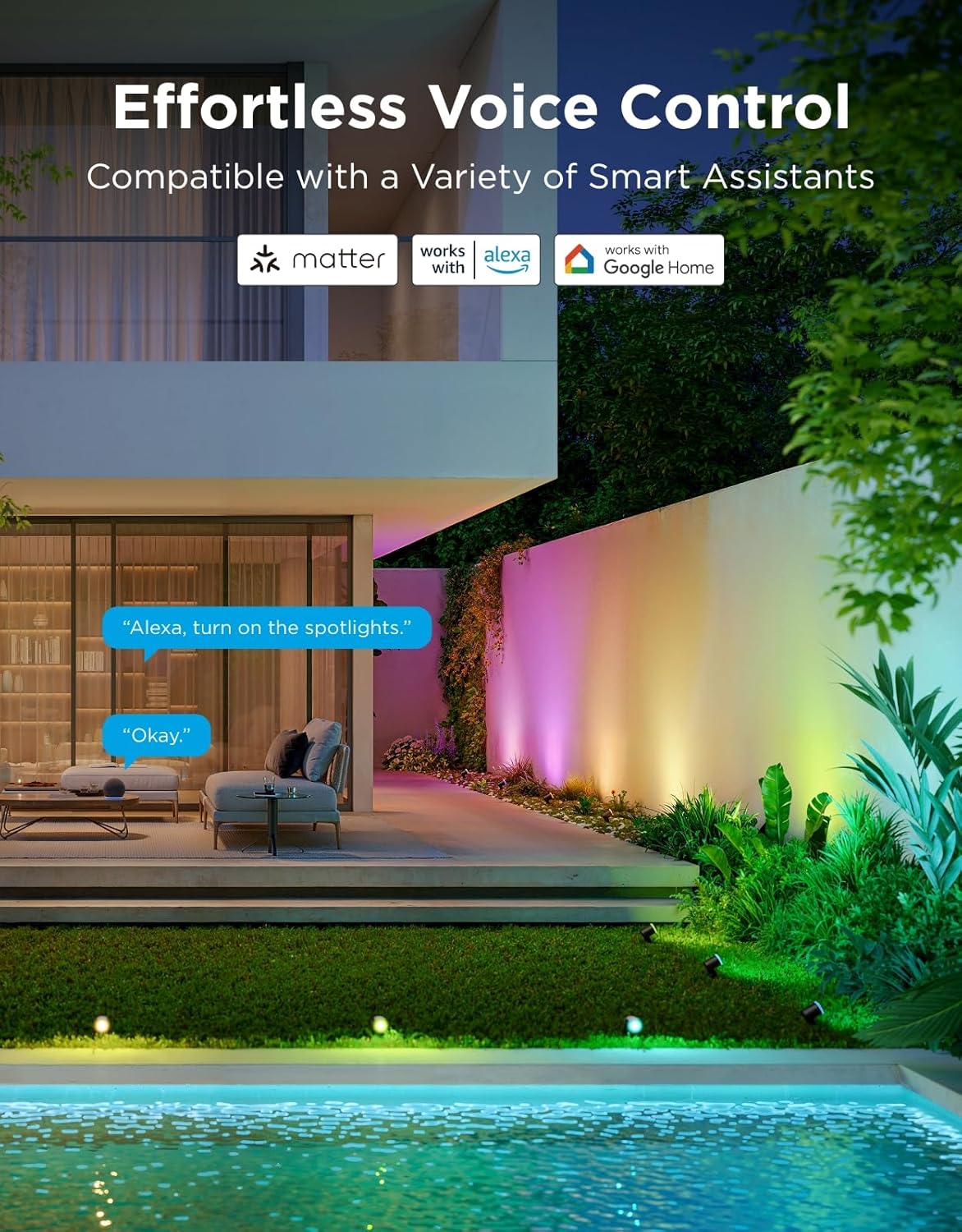 Govee Outdoor Spot Lights 2