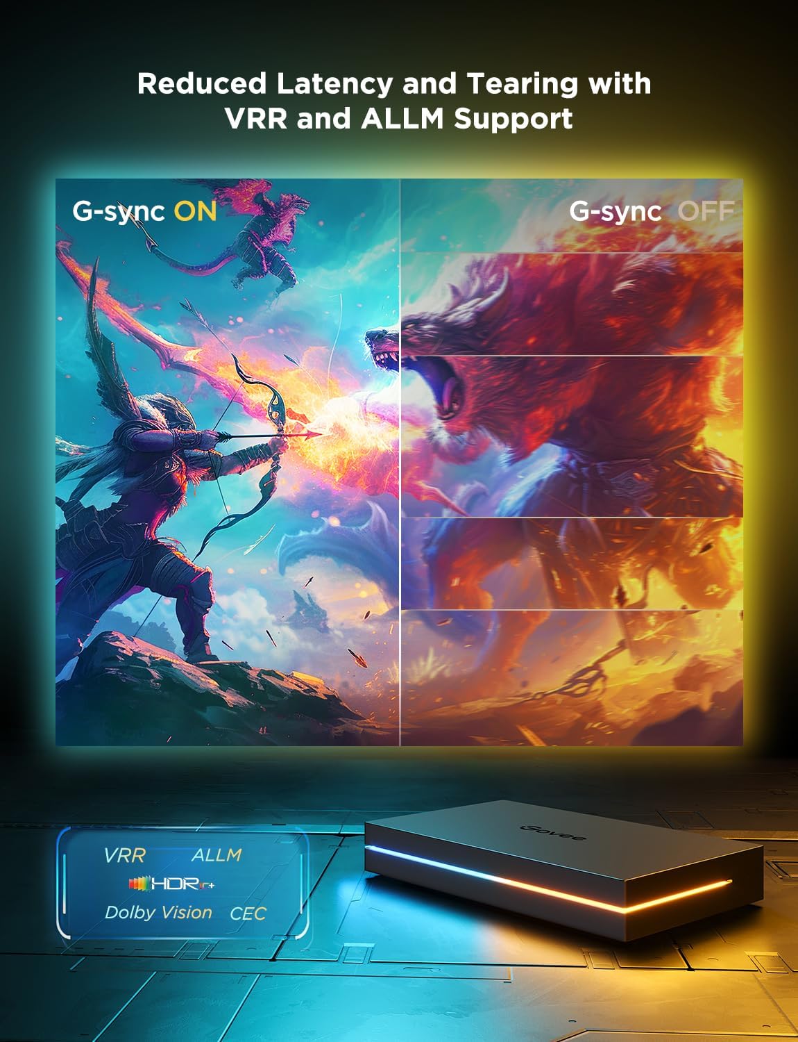 Govee HDMI 2.1 Sync Box 2