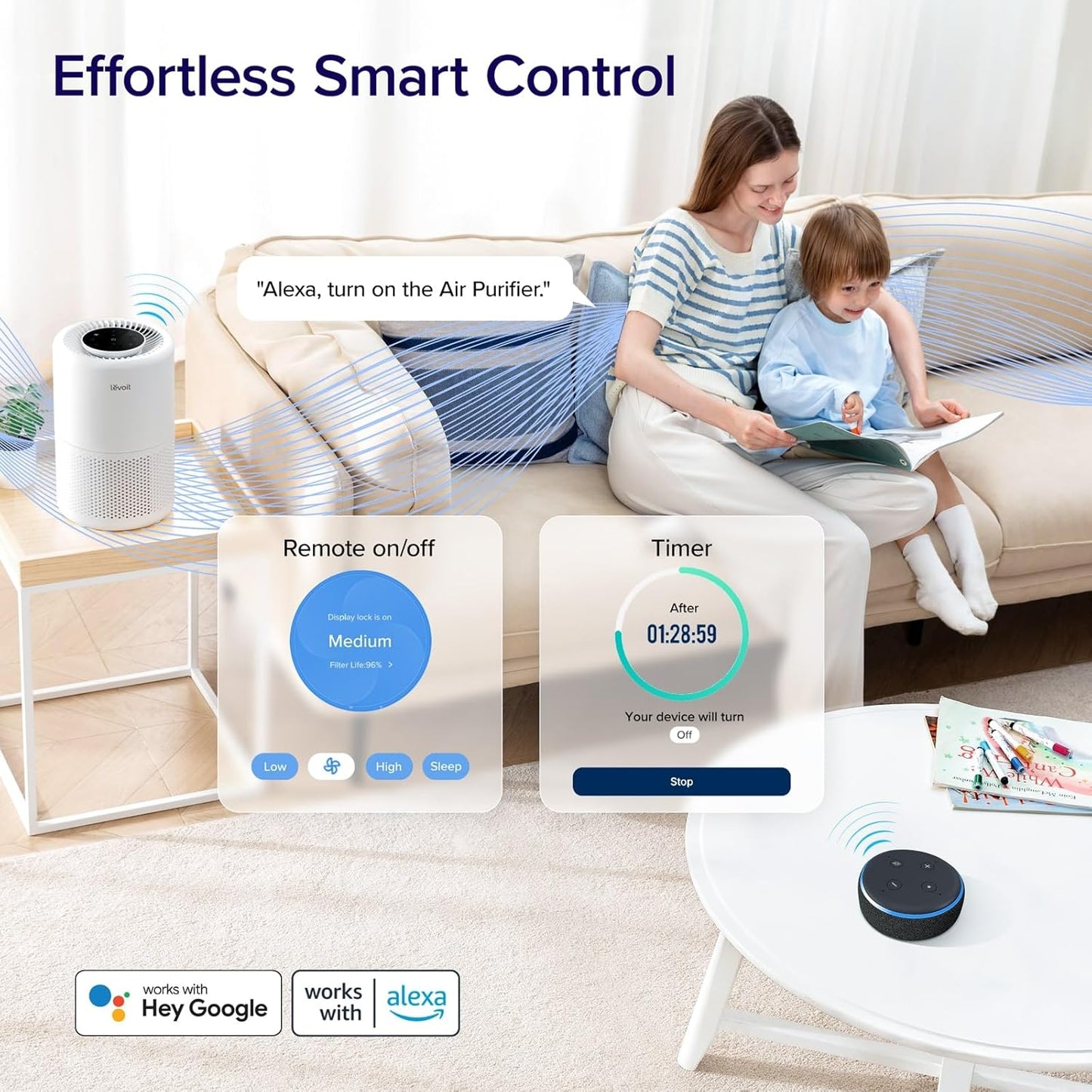 LEVOIT Air Purifier for Home Bedroom Dorm Room