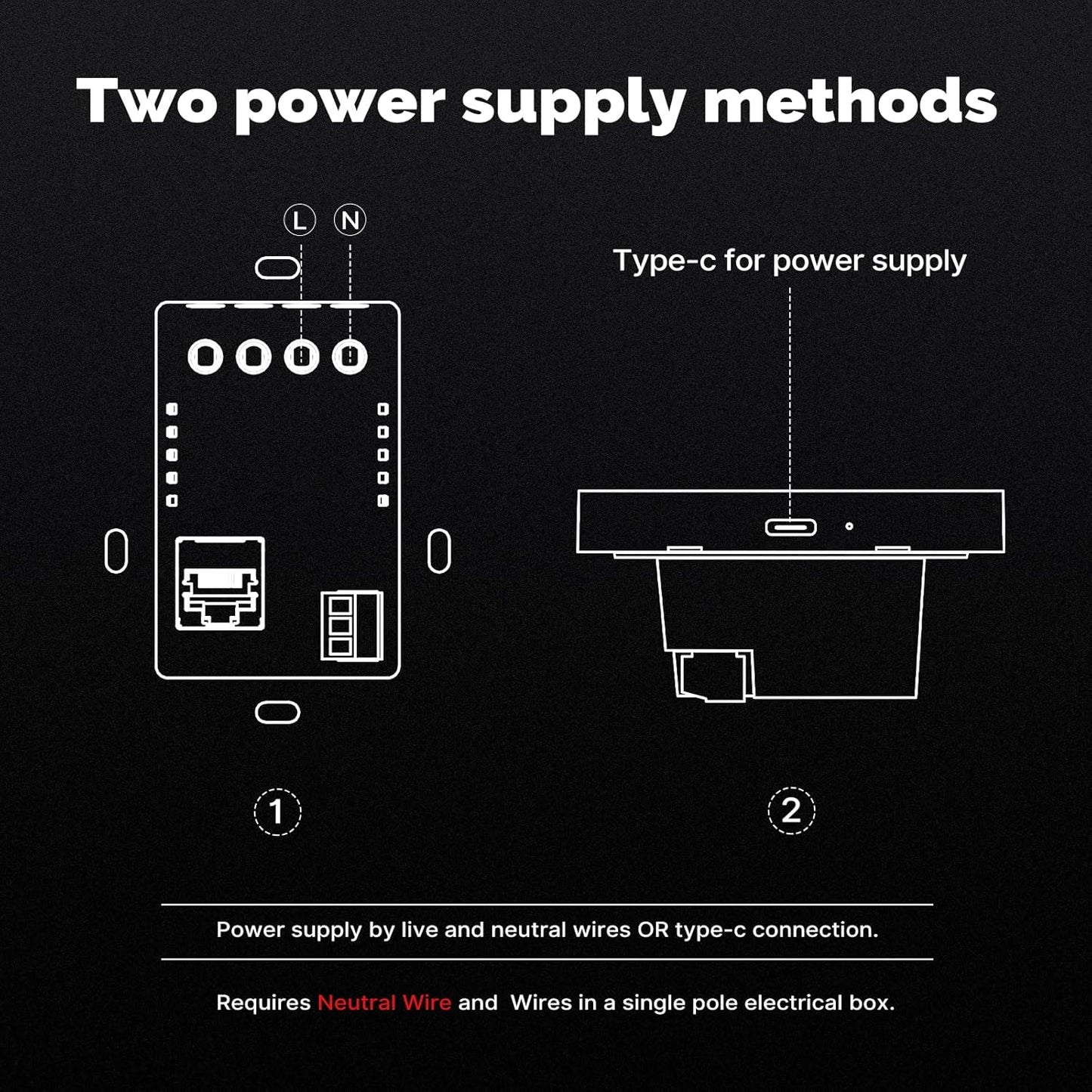 MOES Smart Home Touchscreen Control