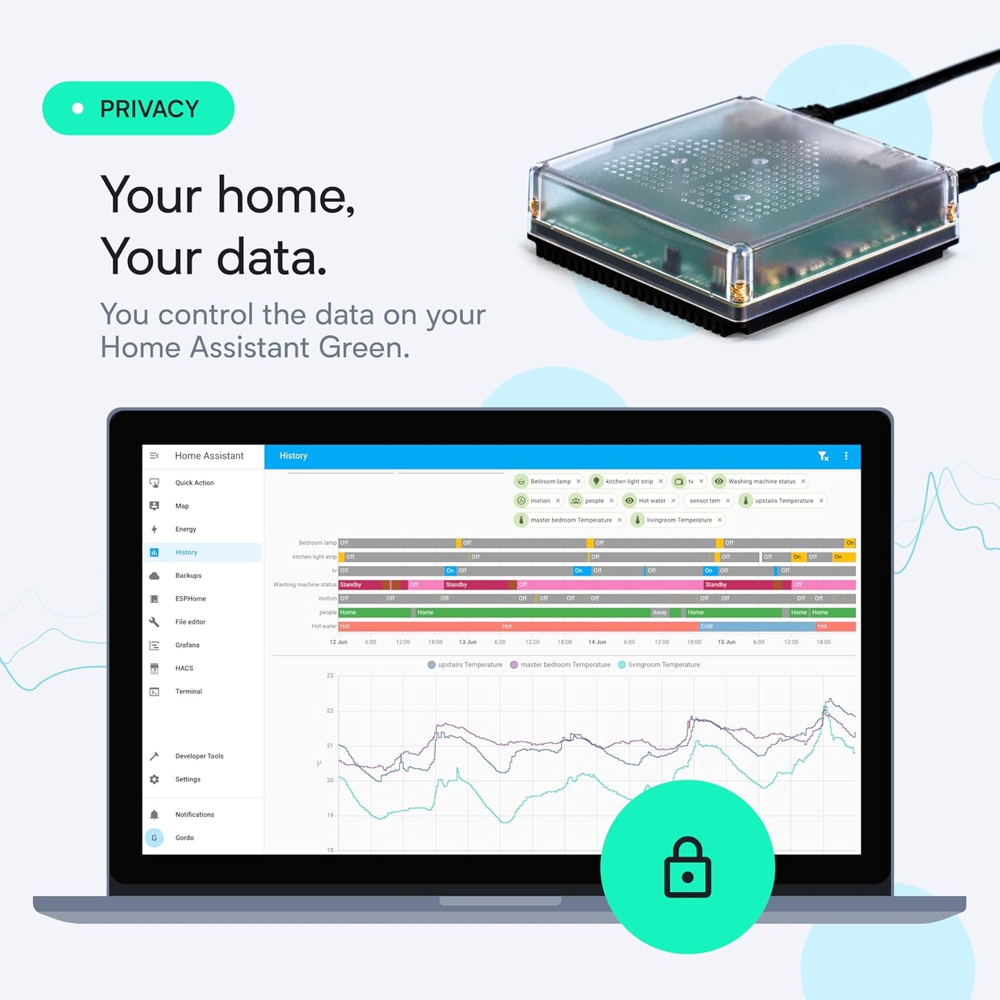 Home Assistant Green | Smart Home hub
