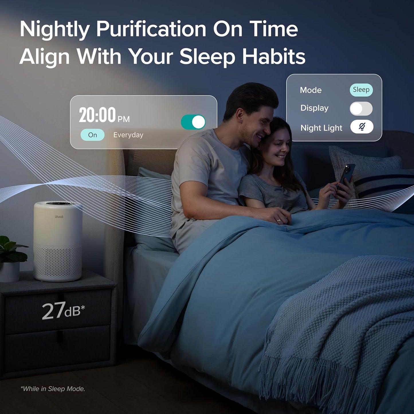 LEVOIT Air Purifier for Home Bedroom Dorm Room