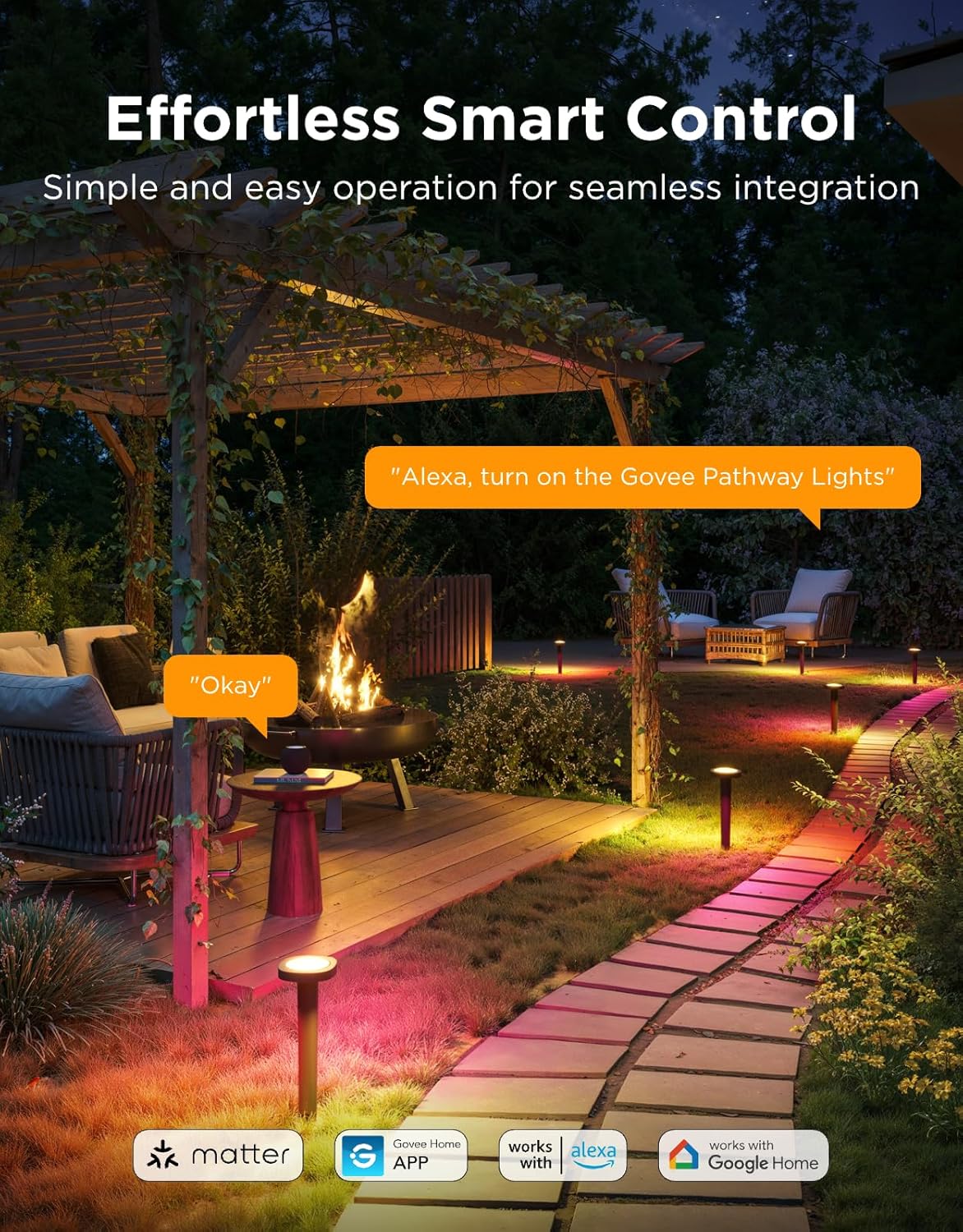Govee Outdoor Pathway Lights 2