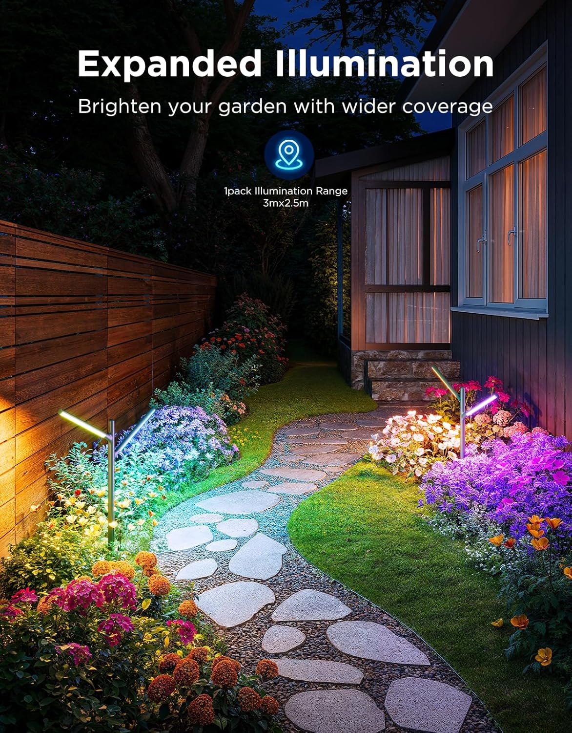 Govee Outdoor Garden Lights 2 Pack
