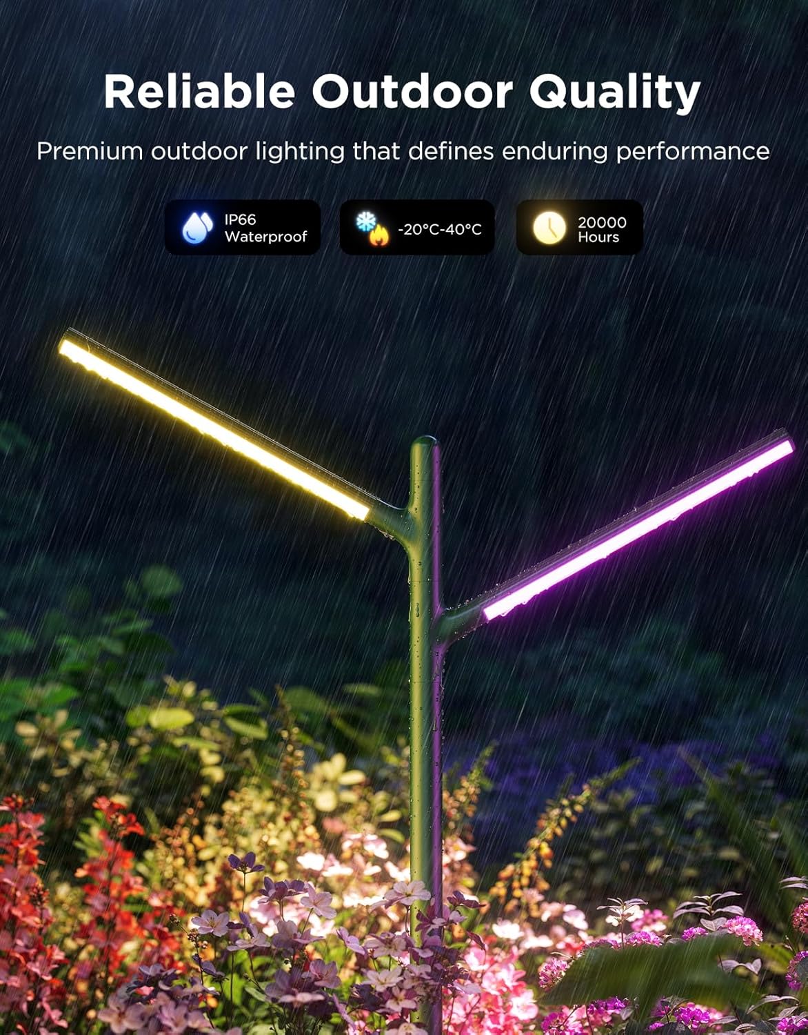 Govee Outdoor Garden Lights 2 Pack
