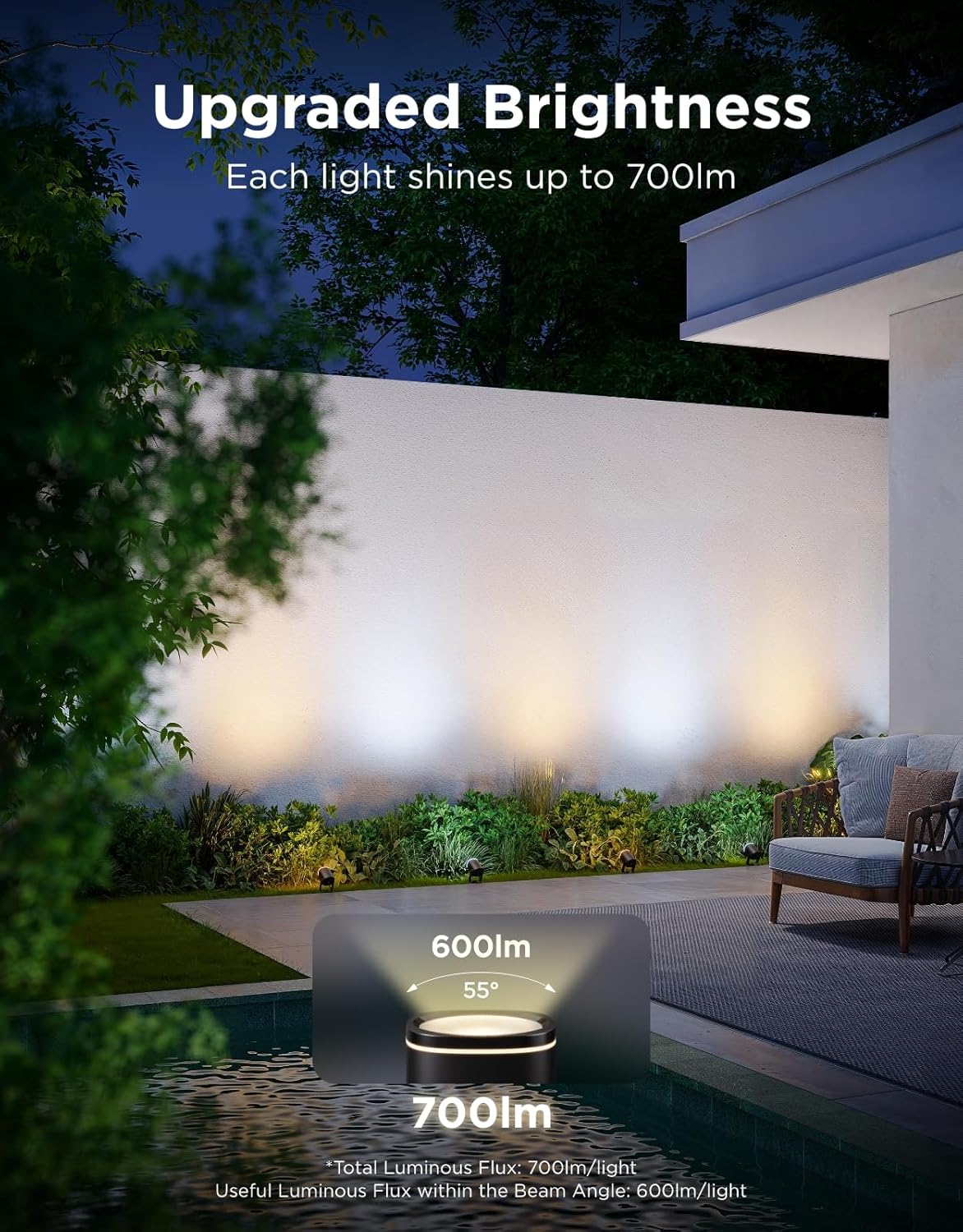 Govee Outdoor Spot Lights 2