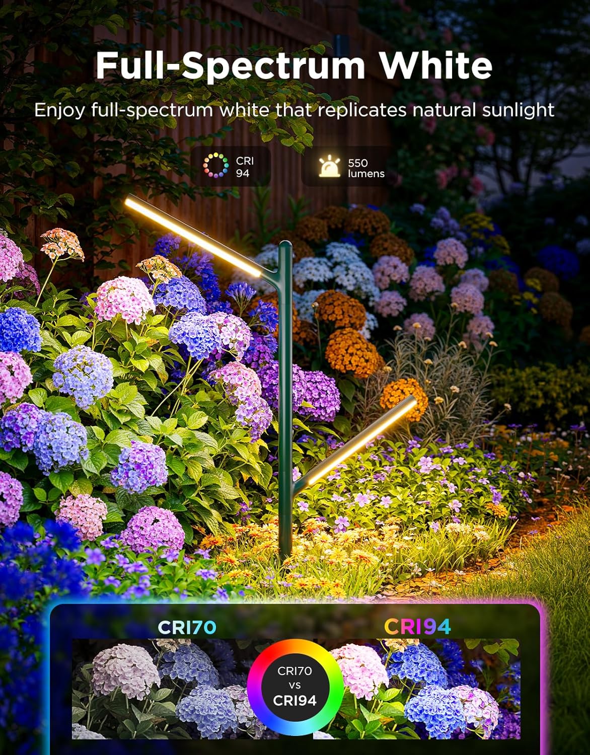 Govee Outdoor Garden Lights 2 Pack