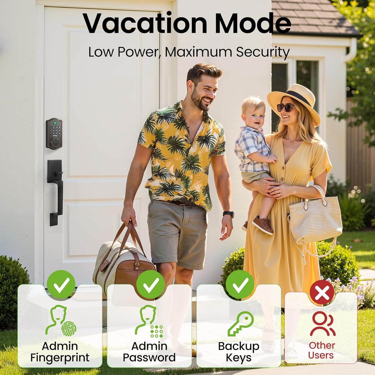GHome Smart Deadbolt Lock for Front Door
