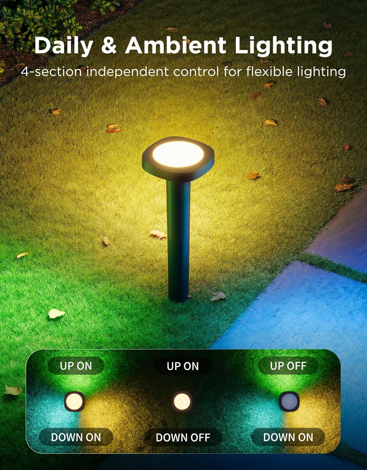 Govee Outdoor Pathway Lights 2